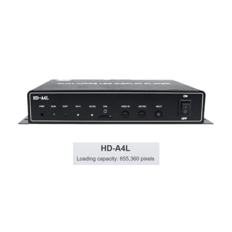 LED Controller - HD-A4L